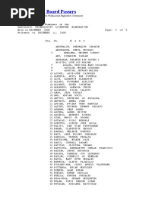 December 2008 Radio Logic & X-RayTechnologist Licensure Exam Results