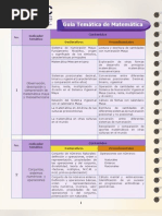 Guia para El Examen de Mate Basico