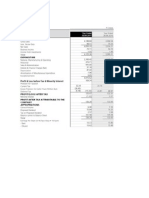 Balance Sheet