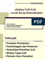 BAB2 Prosedur Penubuhan