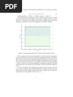 2D Temperature Distribution