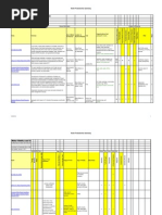 Water Metrics and Calculators Evaluation: Subjects of Resource General Information Sustainability Area