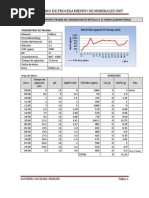 Hoja de Reporte Prueba de Cianuracion en Botella A 72 Horas (Laboratorio)