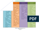 Actividad Antimicrobiana
