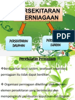 Persekitaran Perniagaan