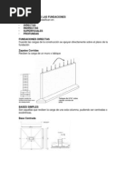 Clasificacion de Las Fundaciones