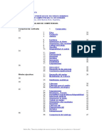 Diccionario Competencias Laborales Martha Alles