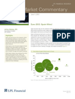 Weekly Market Commentary 6-12-2012