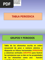 Clase 2 Propiedades y Tabla Periodicas