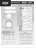 Description Assembly Order No. Static Data