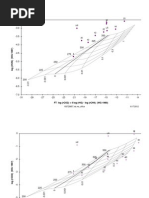 Gas Analysis v2 Powell-2010-StanfordGW