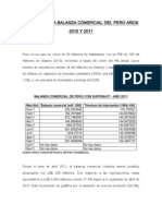 Análisis de La Balanza Comercial Del Perú en Los Últimos de Los 10 Años