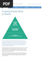 2011 CSV Creating Shared Value