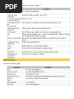 Option Description: GDB Commands