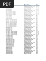 Medical Providers Network