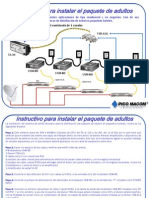 Diagrama para SKY Paquete de Adultos