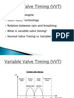 Variable Valve Timing (VVT)