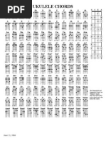 Uke Chords