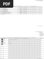 036 Mae 03 Result Dec10 Ins