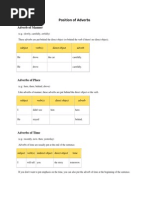 Position of Adverbs