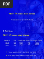 HP T Blade Failures