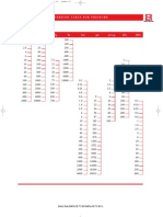 Conversion Table For Pressures