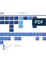 Clarkson Governance 2012