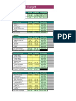 Monthly Budget Planner