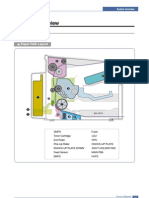 Samsung ML-1610 Service Manual - 03 - System Overview