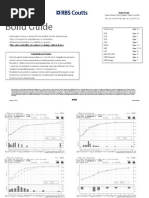 Bond Guide 23mar 10