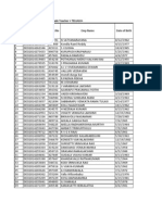 EG - Tentative Seniority List SGT Telugu 28.06.2012 For Transfers