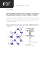 Ejemplo de Ramificación y Acotamiento