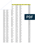 ID Evdescription Parenth1 Year Period Level Prior Current Timeid