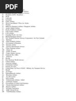 Boeing Customer Codes