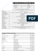 Lc4 2001 Specifications