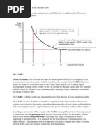 Philips Curve