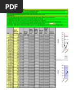 Process Behavior Analysis Template v5c