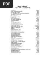 Linn County Payments To Vendors For Year Ending 6-30-2010 Alphabetized