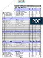 North West Results 2012