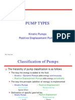 Pump Types: Kinetic Pumps Positive Displacement Pumps