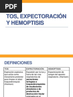 Tos, Expectoración y Hemoptisis