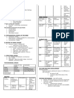 Theories of Personality and Psychopathology