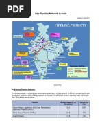 Gas Pipeline Network in India