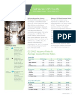 South Q2 2012 IND Report