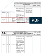 RE - Sig 008 - CheckList de Auditoria Interna AD