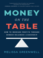 Money on the Table: How to Increase Profits through Gender-Balanced Leadership