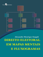 DIREITO ELEITORAL EM MAPAS MENTAIS E FLUXOGRAMAS