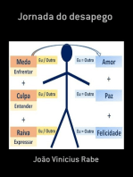 Jornada Do Desapego