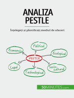 Analiza PESTLE: Înțelegeți și planificați mediul de afaceri