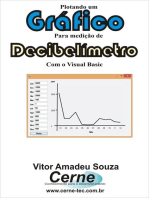 Plotando Um Gráfico Para Medição De Decibelímetro Com O Visual Basic